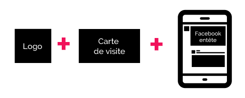 identite-creation-logo-high-design